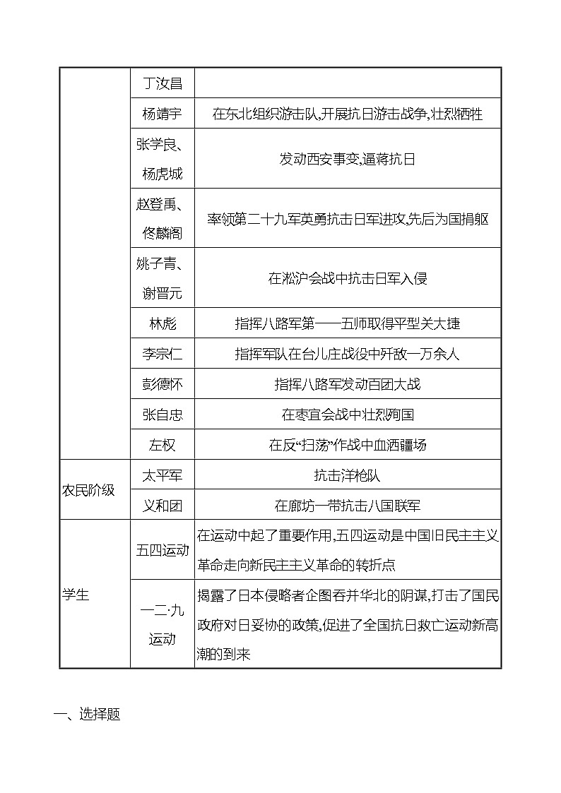 专题一　近代五次侵华战争 课时训练 （学生版） 2022-2023 人教版 初中历史 八年级上册第3页