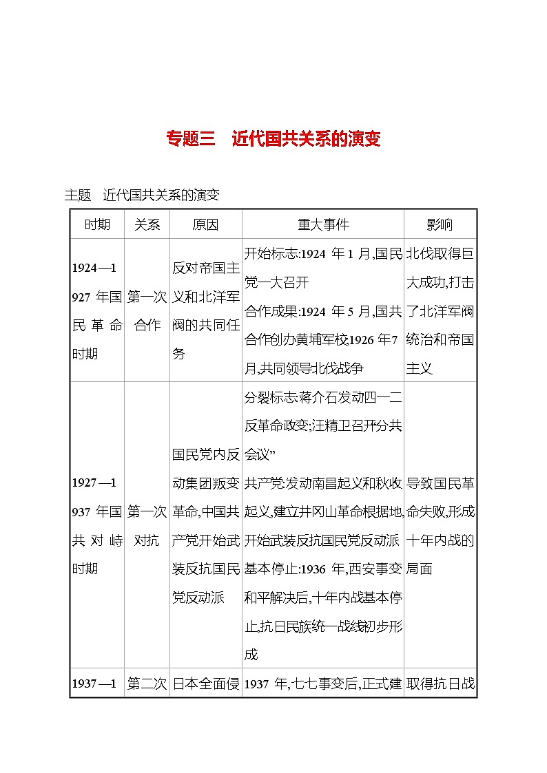 专题三　近代国共关系的演变 课时训练  2022-2023 人教版 初中历史 八年级上册01