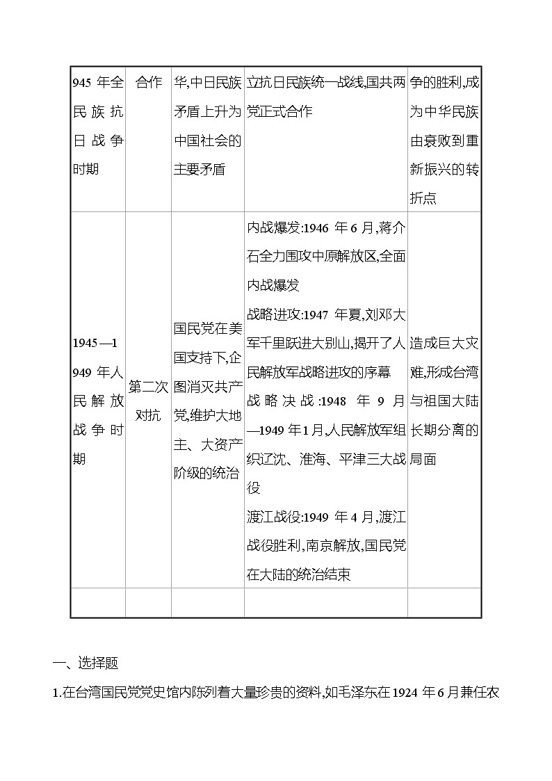 专题三　近代国共关系的演变 课时训练  2022-2023 人教版 初中历史 八年级上册02