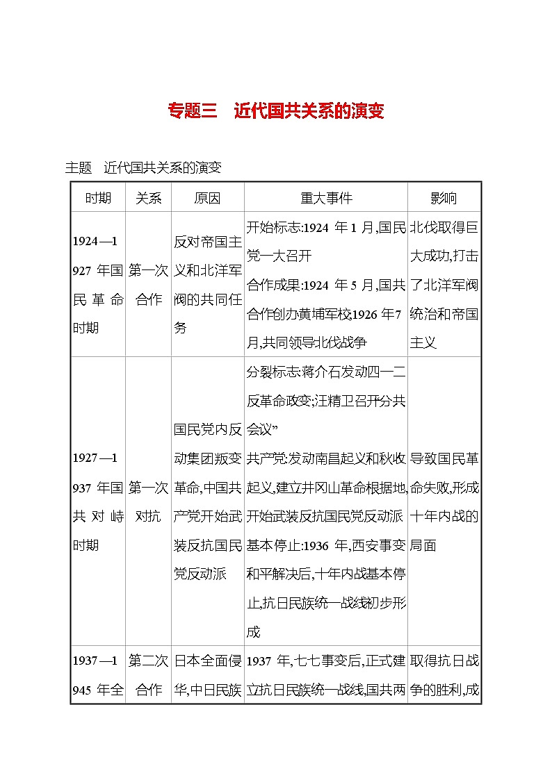 专题三　近代国共关系的演变 课时训练  2022-2023 人教版 初中历史 八年级上册01