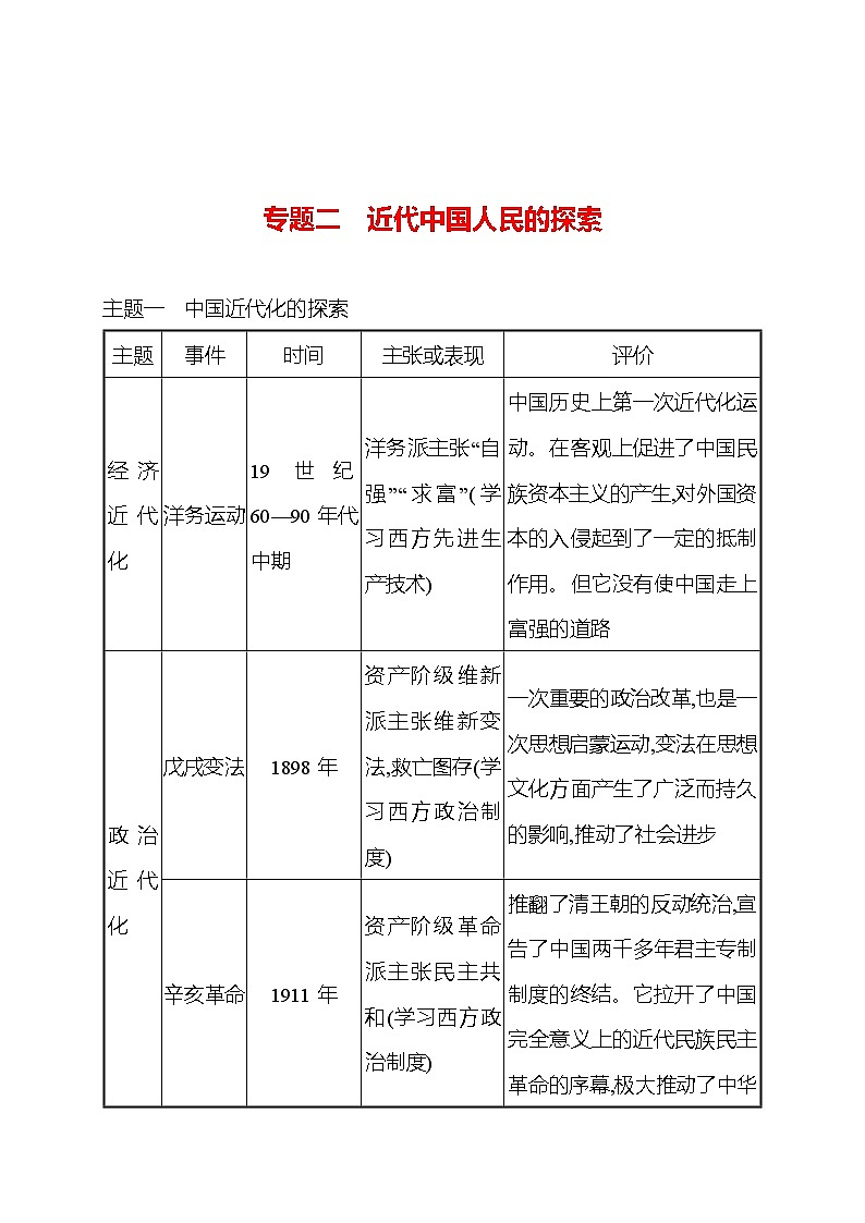 专题二　近代中国人民的探索 课时训练  2022-2023 人教版 初中历史 八年级上册01