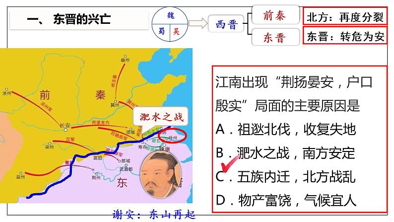 第18课 东晋南朝时期江南地区的开发（上课） 课件07