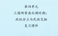 历史七年级上册第四单元三国两晋南北朝时期：政权分立与民族交融复习课件