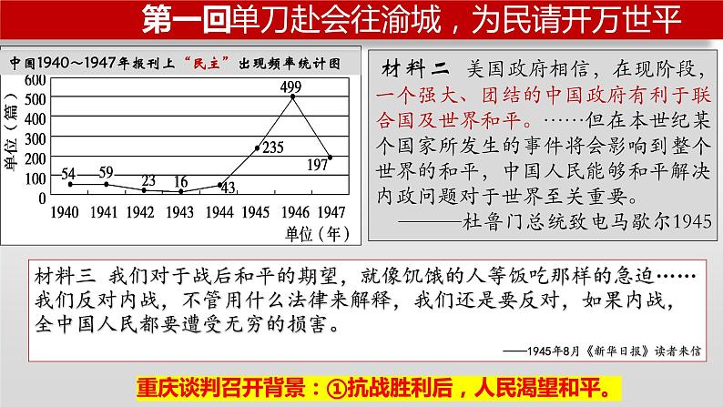 第23课 内战爆发课件---2022-2023学年初中历史部编版八年级上册07