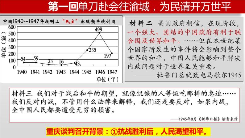 第23课 内战爆发课件---2022-2023学年初中历史部编版八年级上册07