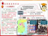 第22课 抗日战争的胜利课件---2022-2023学年初中历史部编版八年级上册