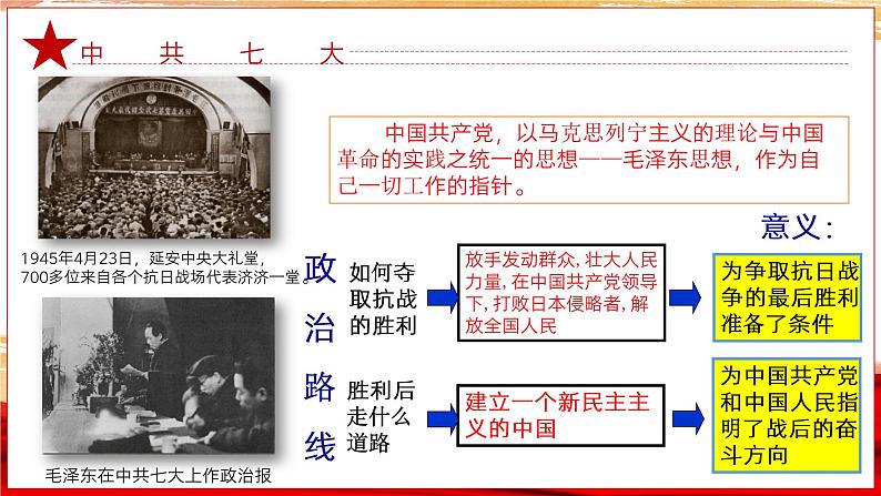 第22课 抗日战争的胜利课件---2022-2023学年初中历史部编版八年级上册第8页