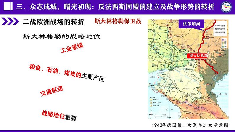 第15课 第二次世界大战课件---2022-2023学年初中历史部编版九年级下册第4页