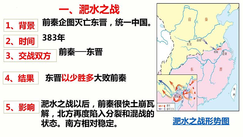 第19课北魏政治北方民族大交融课件第5页