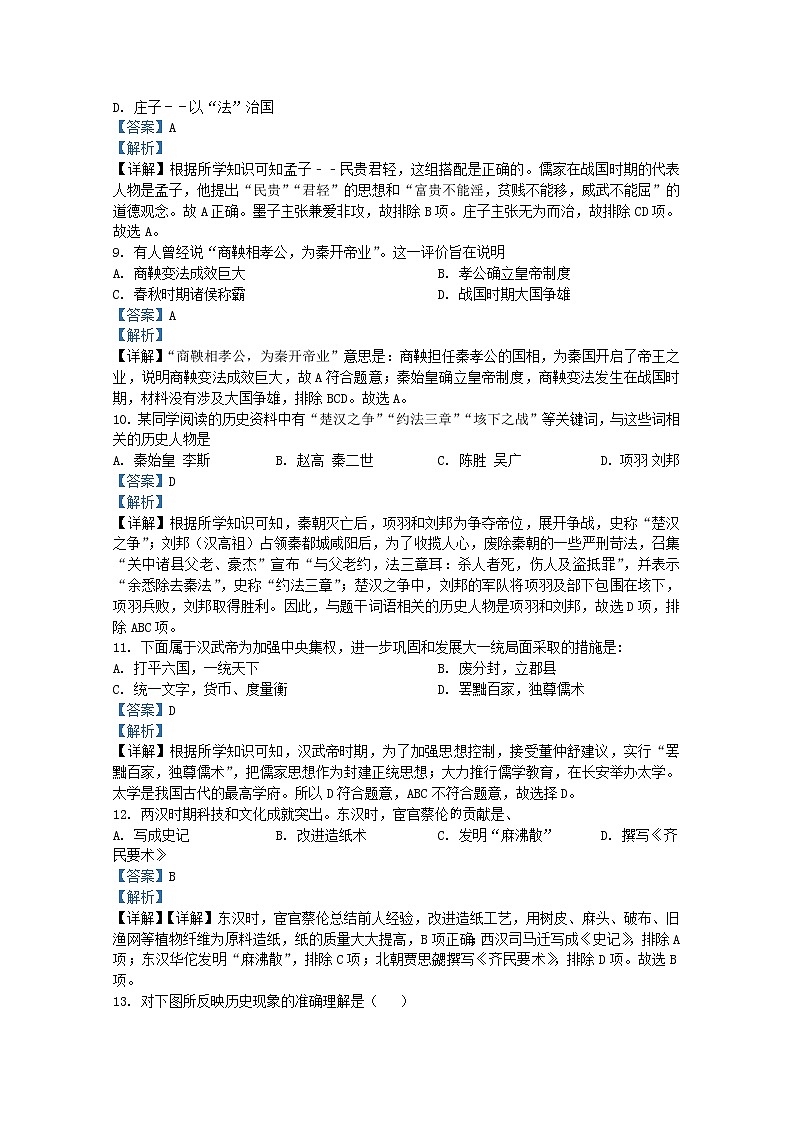 山东省烟台招远市（五四制）2021-2022学年六年级上学期期末历史试题（Word版附解析）03