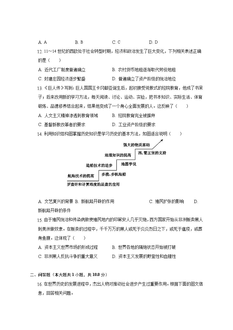 2022-2023学年山西省吕梁市柳林县九年级（上）期中历史试卷（含解析）第3页