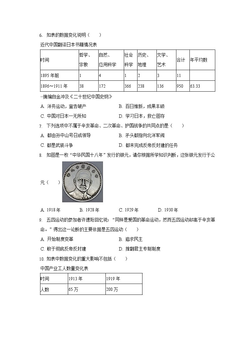 辽宁省沈阳市虹桥初级中学2022-2023学年八年级上学期期中历史试卷(含答案)第2页