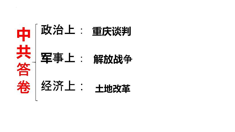 第24课 人民解放战争的胜利课件---2022-2023学年初中历史部编版八年级上册07