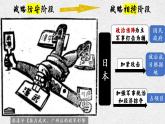 第22课 抗日战争的胜利课件---2022-2023学年初中历史部编版八年级上册