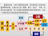 第20课  魏晋南北朝的科技与文化 课件