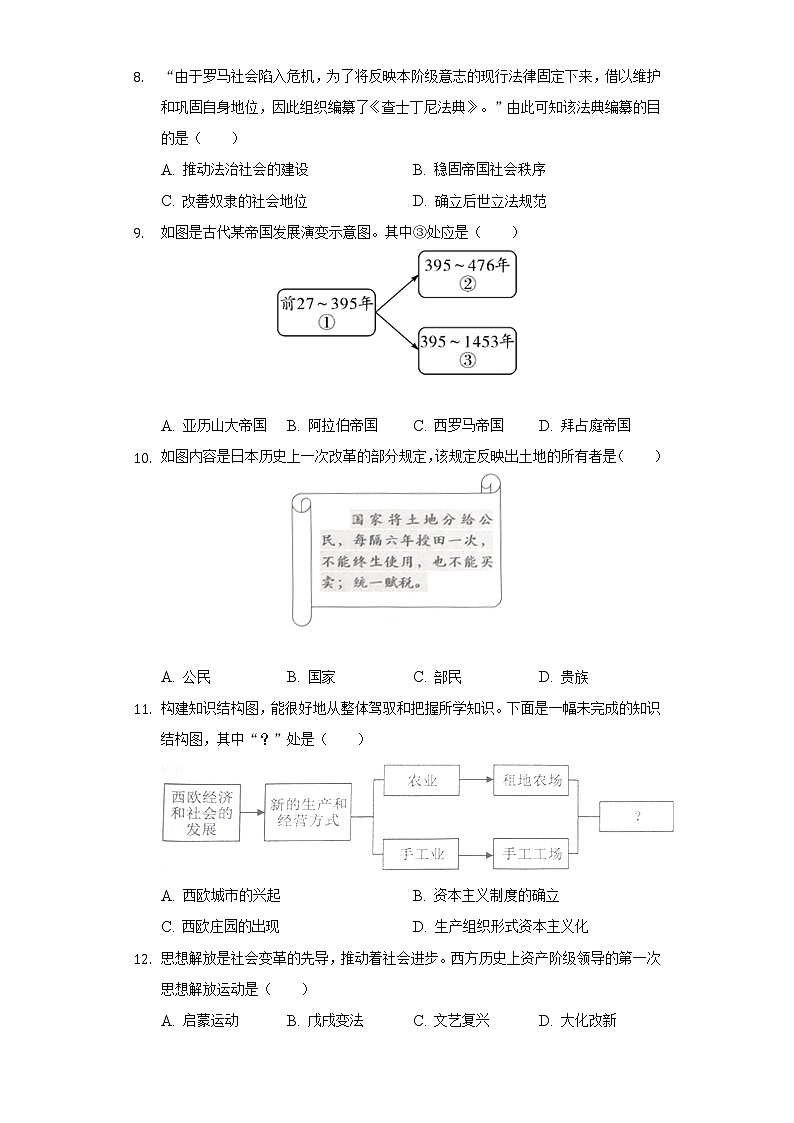 2022-2023学年山东省菏泽市巨野县九年级（上）期中历史试卷（含解析）第2页