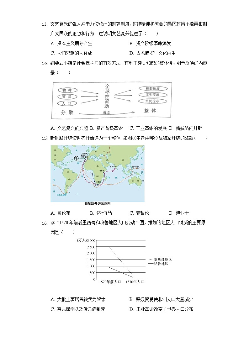 2022-2023学年山东省菏泽市巨野县九年级（上）期中历史试卷（含解析）第3页