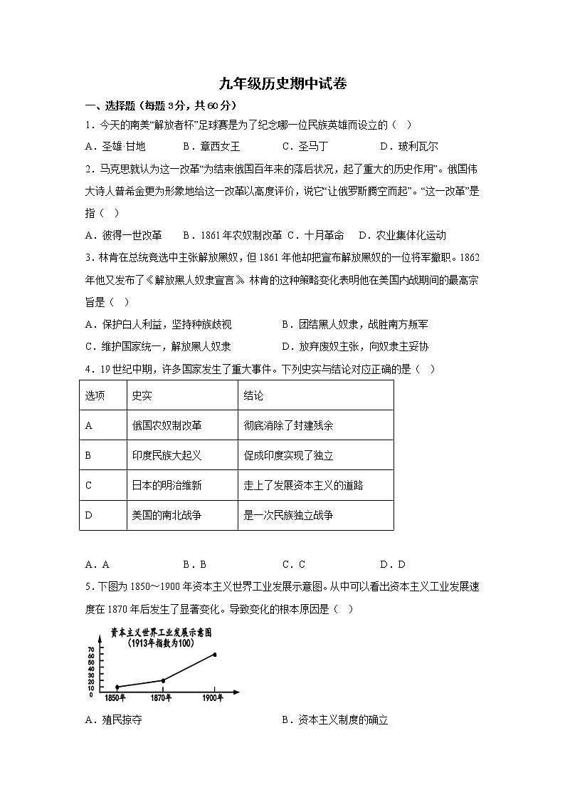 河北省邯郸市开发区弘济学校2022-2023学年上学期九年级历史期中试卷(含答案)第1页