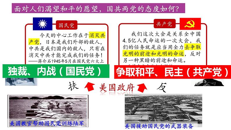 7.23 内战爆发  课件05