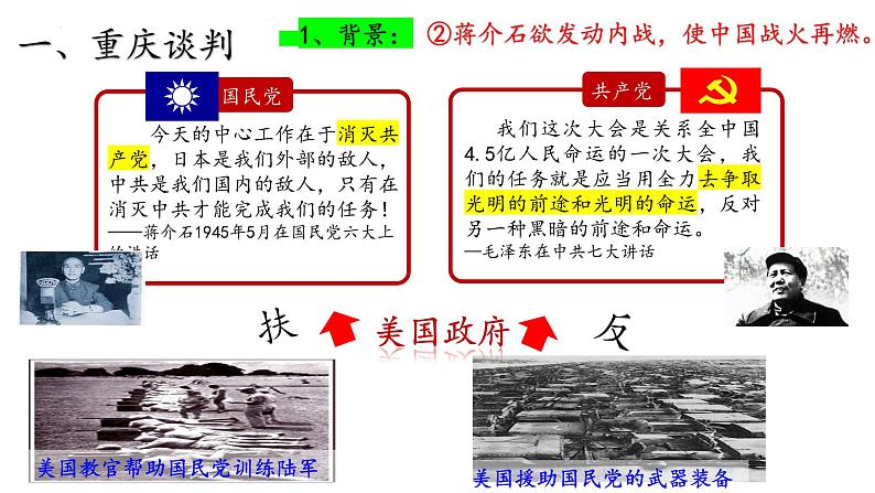 7.23 内战爆发课件第6页