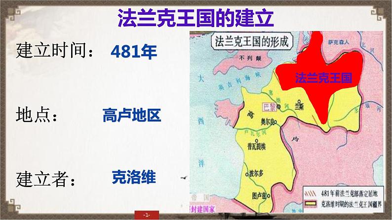 第7课 基督教的兴起和法兰克王国课件---2022-2023学年初中历史部编版九年级上册08