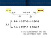 第6课 动荡的春秋时期 课件