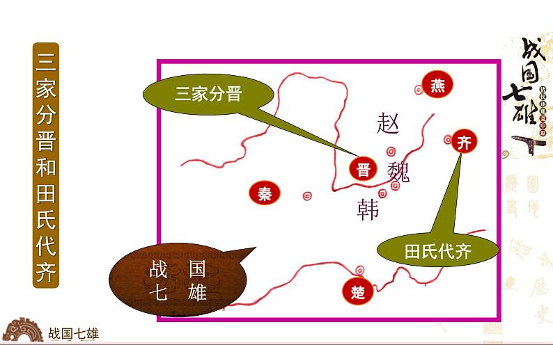 第7课 战国时期的社会变化 课件第4页