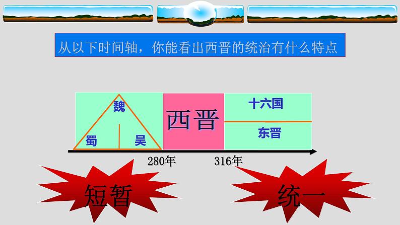 第17课 西晋的短暂统一和北方各族的内迁 课件05