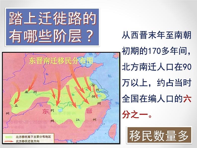 第18课 东晋南朝时期江南地区的开发 课件04