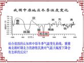 第19课 北魏政治和北方民族大交融 课件