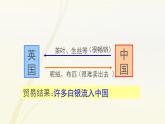 第1课 鸦片战争 课件