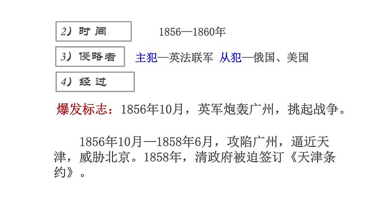 第2课 第二次鸦片战争 课件第6页