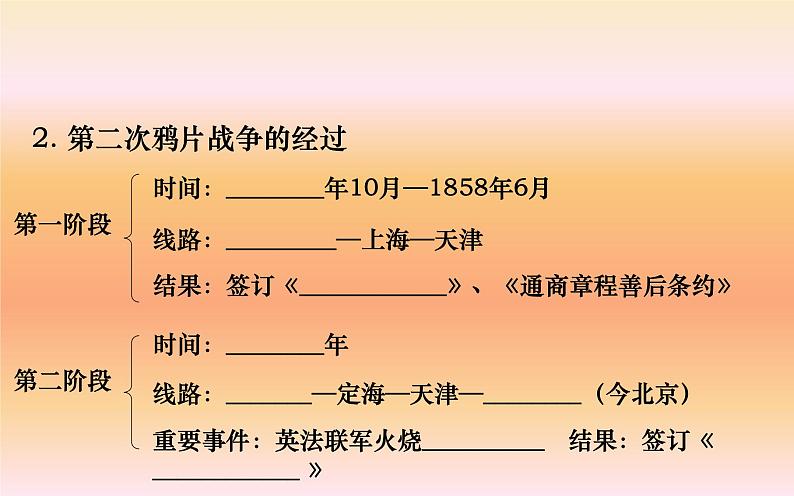 第2课 第二次鸦片战争 课件第5页