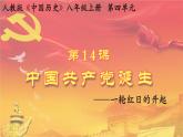 第14课 中国共产党诞生 课件