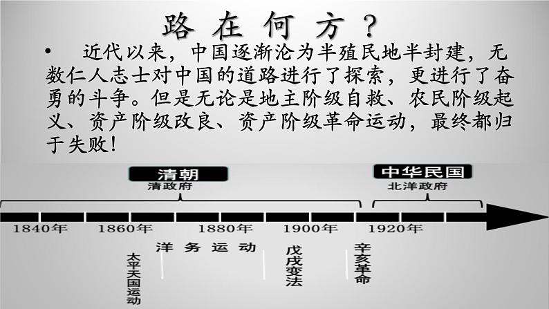 第14课 中国共产党诞生 课件03