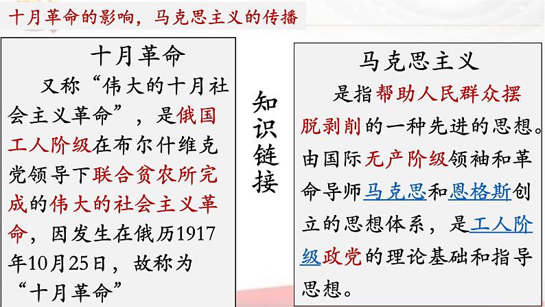 第14课 中国共产党诞生 课件07