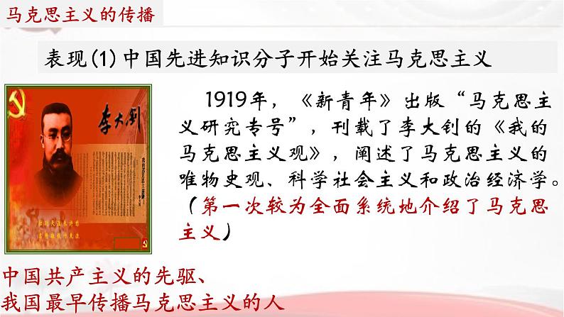 第14课 中国共产党诞生 课件08