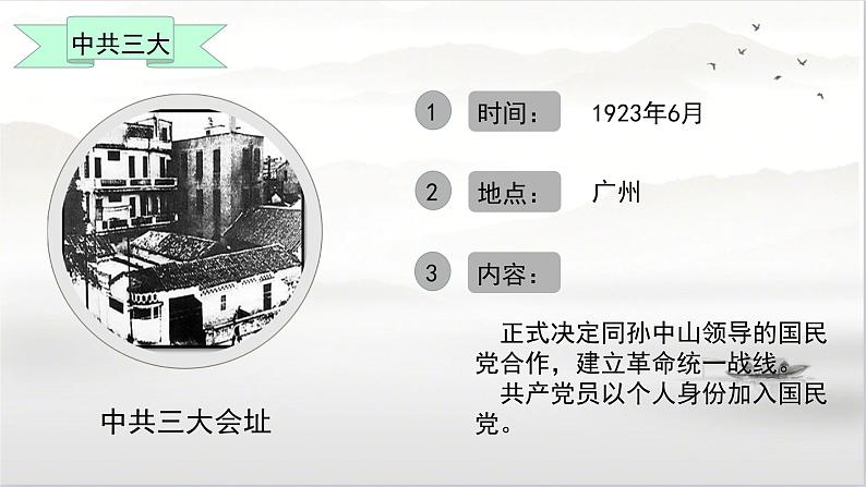 第15课 国共合作与北伐战争 课件第5页