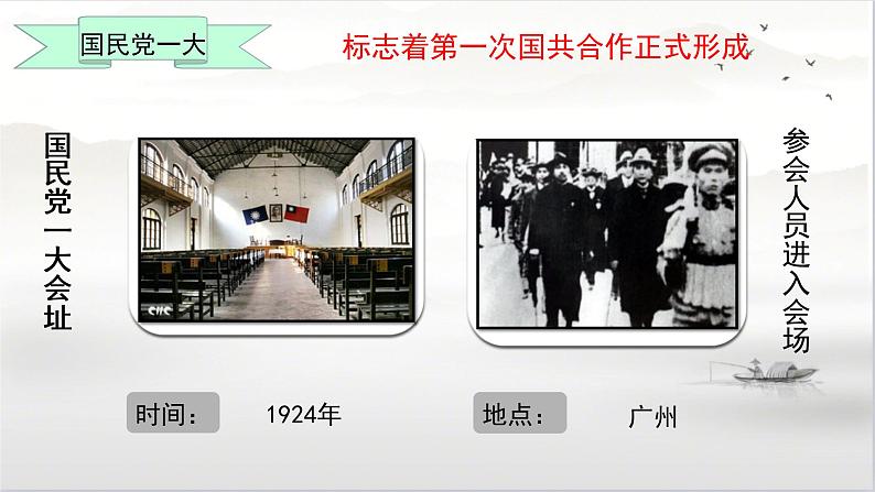 第15课 国共合作与北伐战争 课件第6页