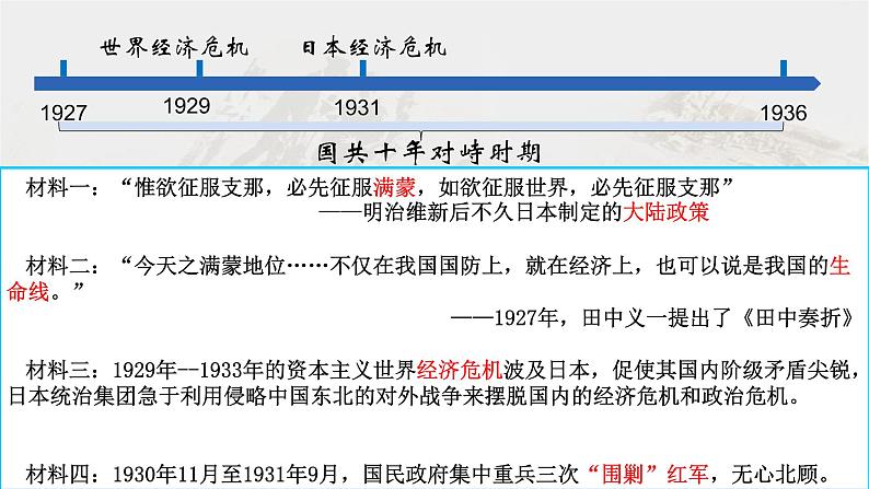 第18课 从九一八事变到西安事变 课件第5页