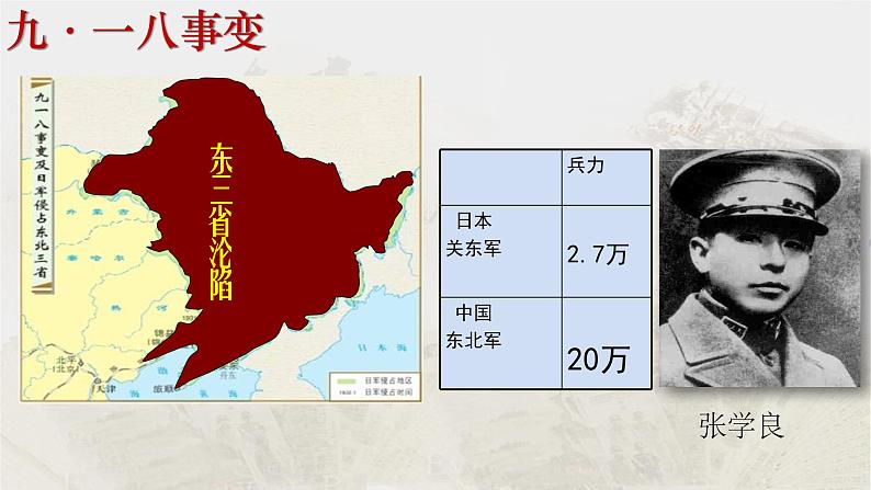 第18课 从九一八事变到西安事变 课件第6页