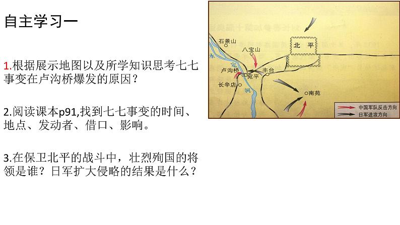 第19课 七七事变与全民族抗战 课件第3页