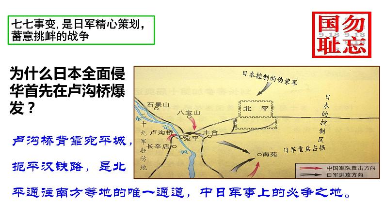 第19课 七七事变与全民族抗战 课件05