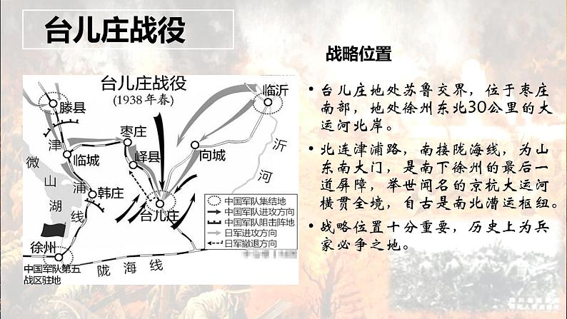 第20课 正面战场的抗战课件第6页