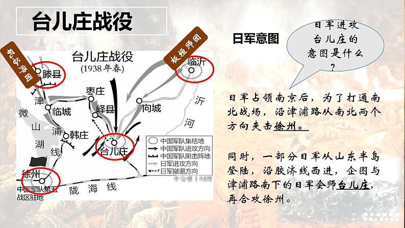 第20课 正面战场的抗战课件第7页