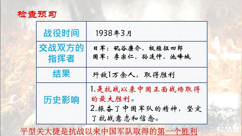 第20课 正面战场的抗战课件第8页