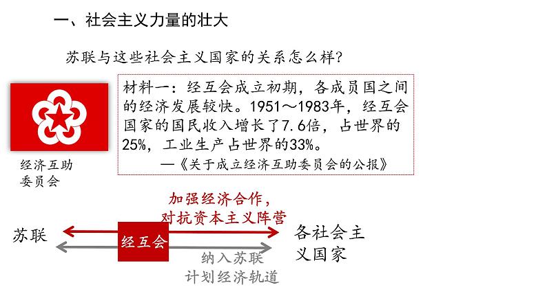 第18课 社会主义的发展与挫折课件---2022-2023学年初中历史部编版九年级下册05