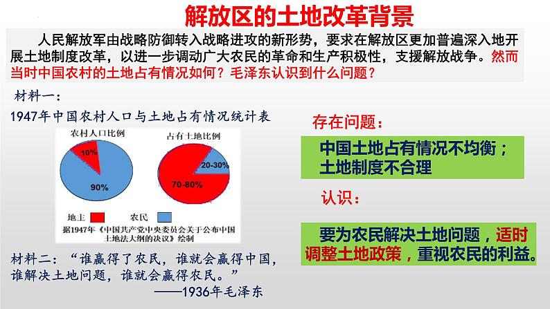 第24课  人民解放战争的胜利 课件04