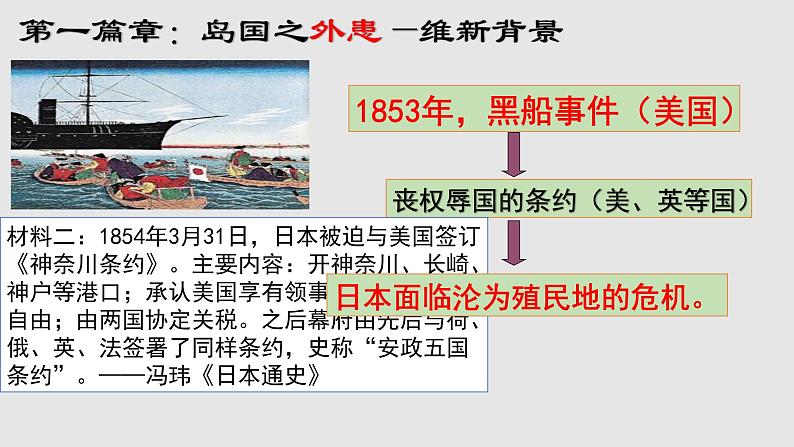 第4课 日本明治维新课件---2021-2022学年初中历史部编版九年级下册04