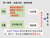 第4课 日本明治维新课件---2021-2022学年初中历史部编版九年级下册